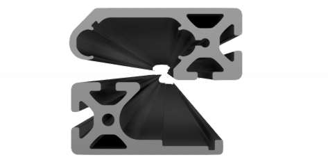 C Profile